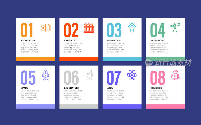 Infographic design template. Knowledge, Thinking, Robotics, Atom, Space, Astronomy, Innovation, Chemistry icons with 8 options or steps.